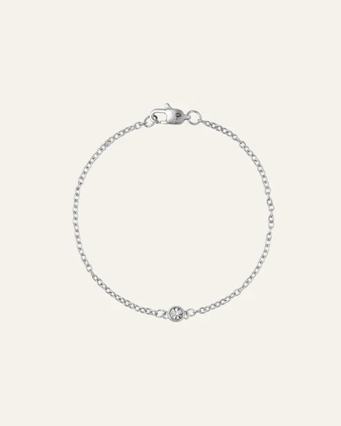 SPARKLE - Mockberg